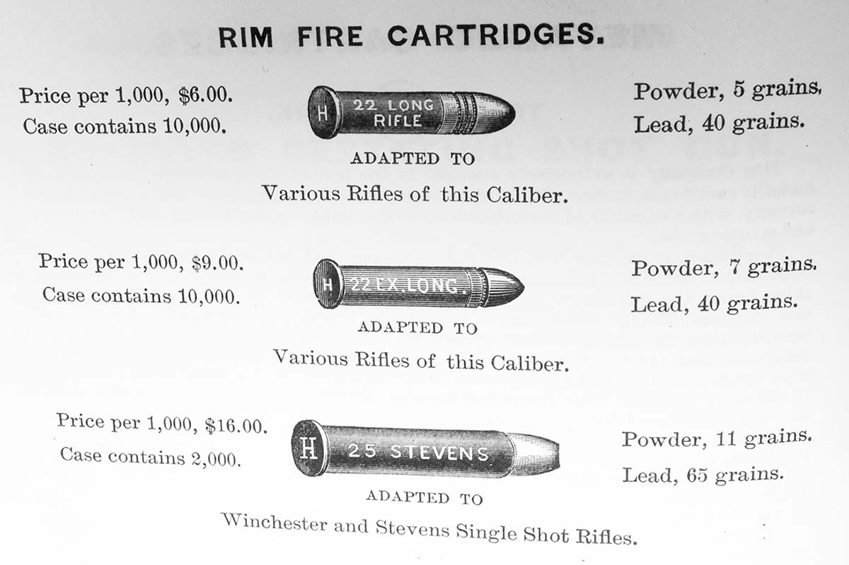 Winchester first offered 22 LR black-powder ammunition in its 1890 catalog.